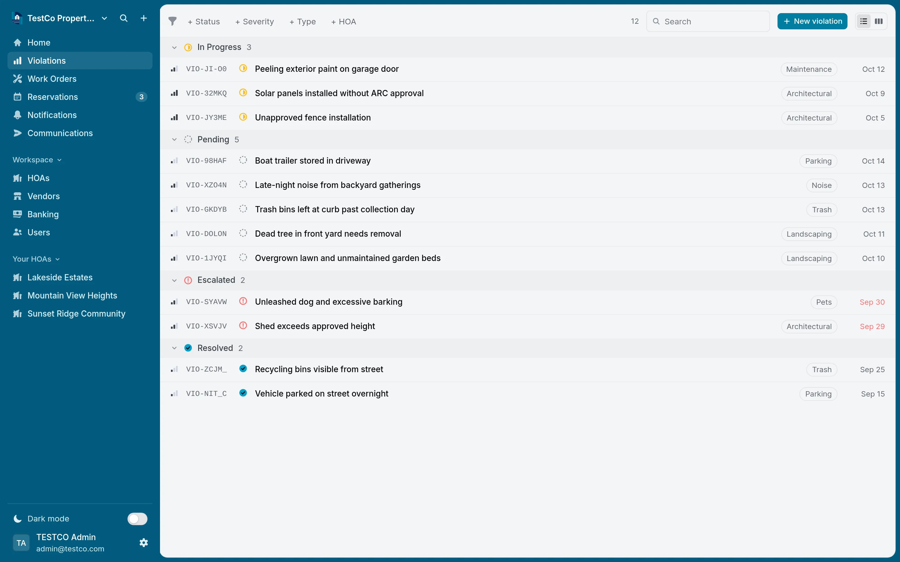 The Epic HOAs violations list, grouped by status across every community